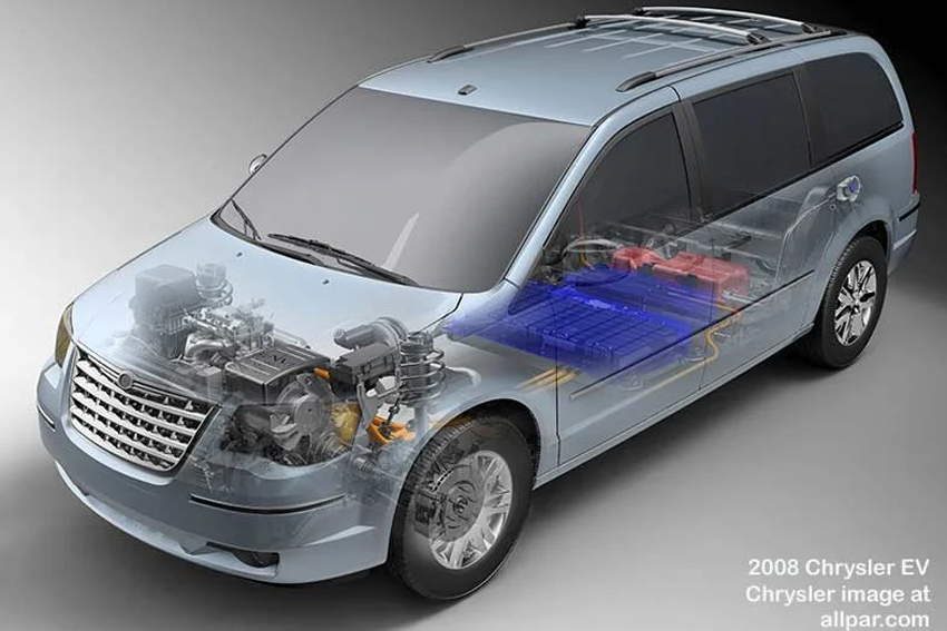 Chrysler EV Concept 2008